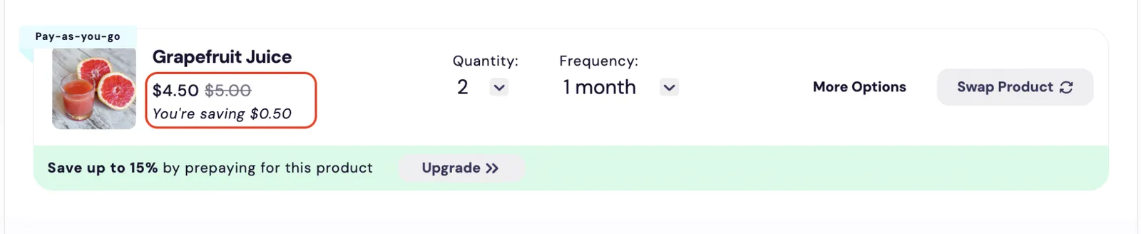 The Subscription Manager's order item price, which order-item/price-display.liquid renders, outlined in red on the Grapefruit Juice order item: $4.50, with $5.00 struck through, and the line You're saving $0.50.