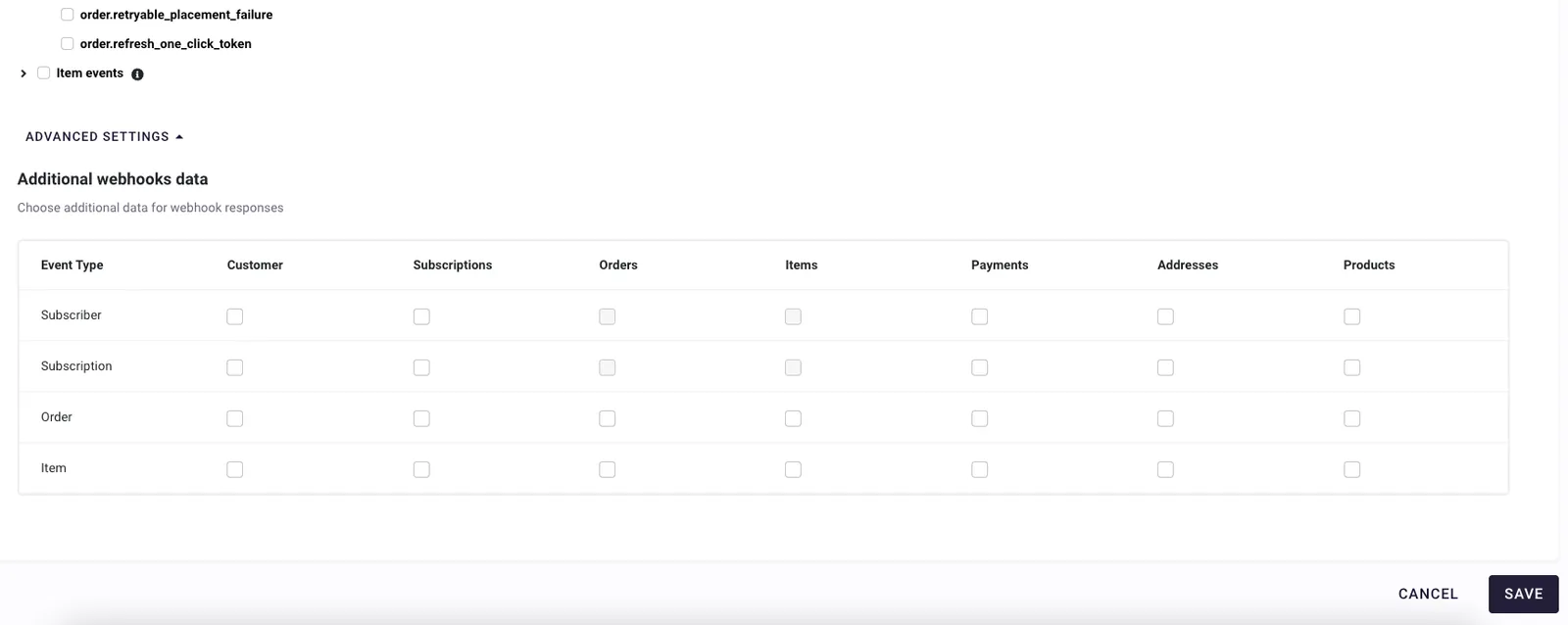 The bottom of the webhook edit page in RC3 with Advanced settings expanded. Under Additional webhooks data, a table has event types Subscriber, Subscription, Order, and Item as rows, and Customer, Subscriptions, Orders, Items, Payments, Addresses, and Products as columns. No box is checked, and the Orders and Items boxes are grayed out for Subscriber and Subscription.