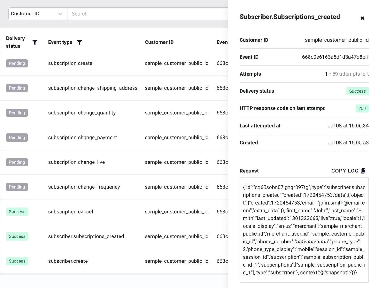The deliveries log in RC3 after test events were sent. Nine rows, each with the placeholder Customer ID sample_customer_public_id, show subscription and subscriber events: the first six are Pending, and subscription.cancel, subscriber.subscriptions_created, and subscriber.create are Success. A details panel for Subscriber.Subscriptions_created is open on the right, showing a Success status, HTTP response code 200, and the Request section, with a Copy log button above the JSON test payload, which is filled with sample values.