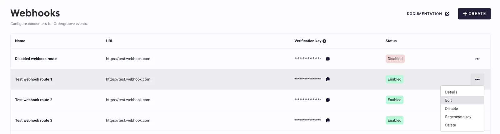 The Webhooks page in RC3 with four webhooks visible under the columns Name, URL, Verification key, and Status. The three-dot menu on the second row, Test webhook route 1, is open, showing Details, Edit, Disable, Regenerate key, and Delete, with Edit highlighted.